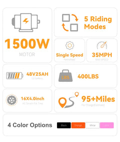 Victrip R6 Pro - 1500W Full Suspension Moped Style E-Bike