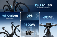 Urtopia Carbon Fusion GT E-Bike