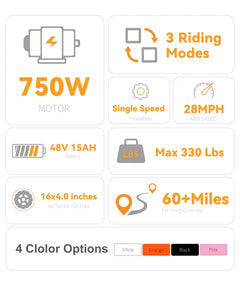 Victrip R6 Off Road E-Bike