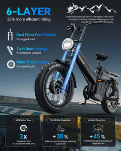 Tesway X7 AWD Step-Over Electric Bike 3600 Dual Motor 200NM Torque