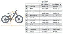 Eunorau DEFENDER-S Electric Bike