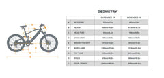 Eunorau DEFENDER Electric Bike