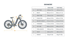 Eunorau FAT-AWD 3.0 Electric Bike
