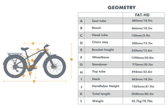 Eunorau FAT-HD 1.0 Pro / Hunter X7 Electric Bike