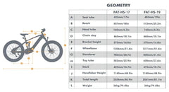 Eunorau FAT-HS / Hunter X8 Electric Bike