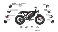 Raev Bullet GT V2 E-Bike