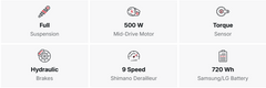 Himiway A7 Pro Commuter eBike - Mid Drive