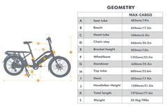 Eunorau MAX-CARGO 2.0 Electric Bike
