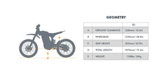 Eunorau R1 Off-Road Electric Bike