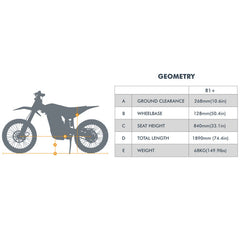 Eunorau R1+ Off-Road Electric Bike