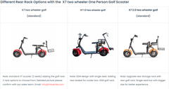 LinksEride X7 2.0 Single Person Golf Scooter - Fat Tire Two Wheel Electric Scooter
