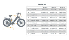 Eunorau META24 1.0 Electric Bike